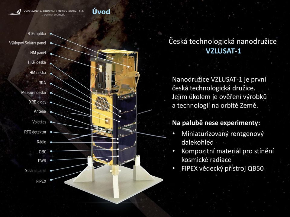 Jejím úkolem je ověření výrobků a technologií na orbitě Země.