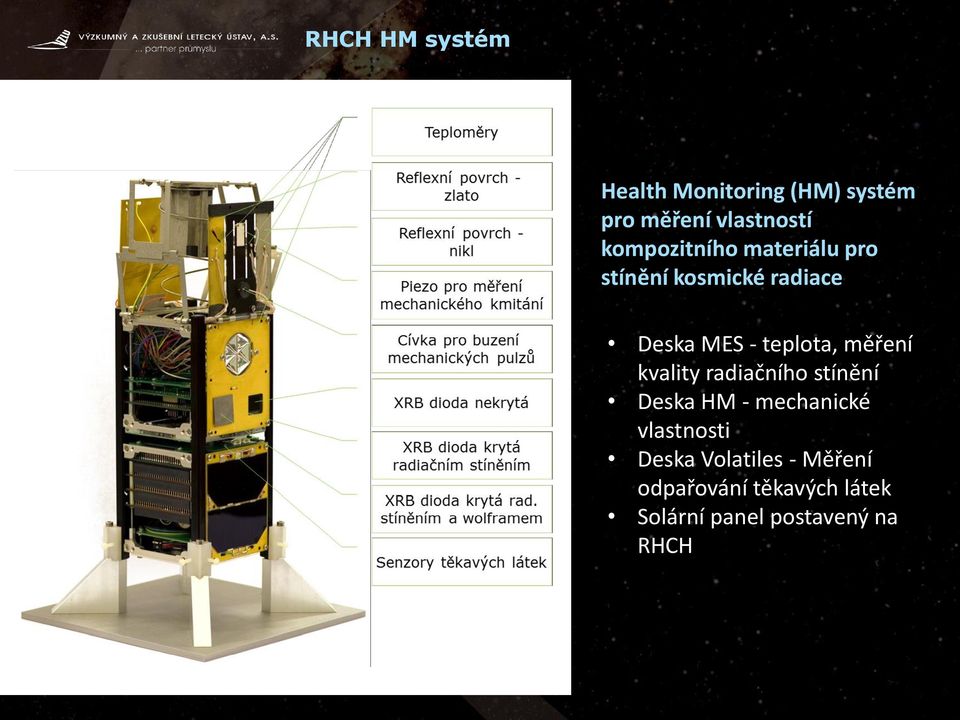 měření kvality radiačního stínění Deska HM - mechanické vlastnosti Deska