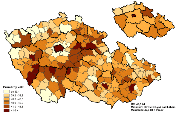 Věková struktura