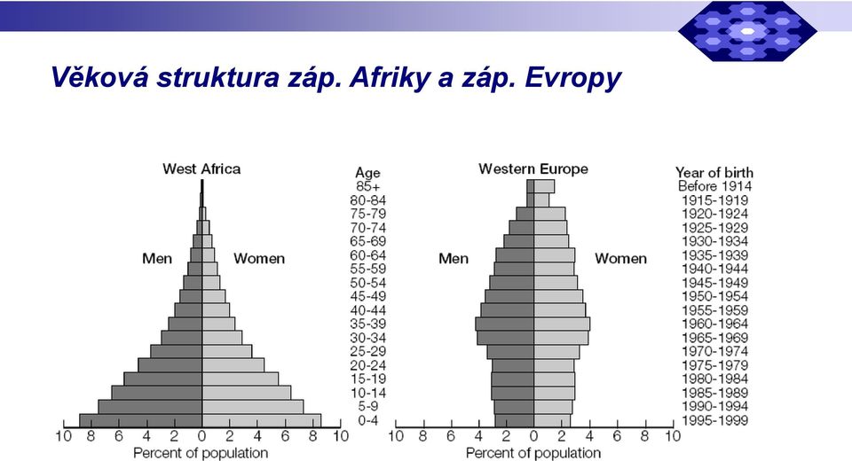 záp.