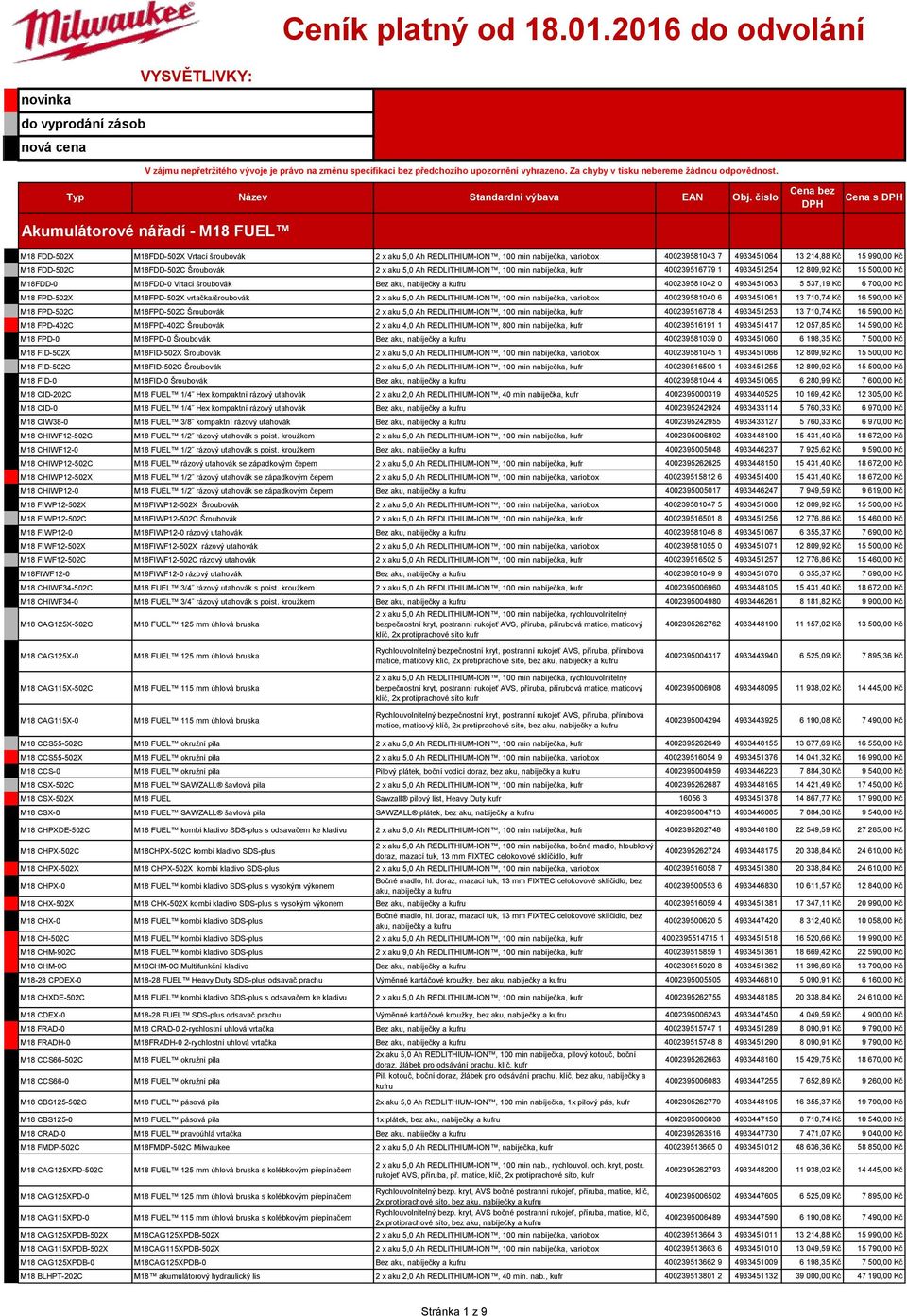 Typ Název Standardní výbava EAN Cena s Akumulátorové nářadí - M18 FUEL M18 FDD-502X M18FDD-502X Vrtací šroubovák 2 x aku 5,0 Ah REDLITHIUM-ION, 100 min nabíječka, variobox 400239581043 7 4933451064