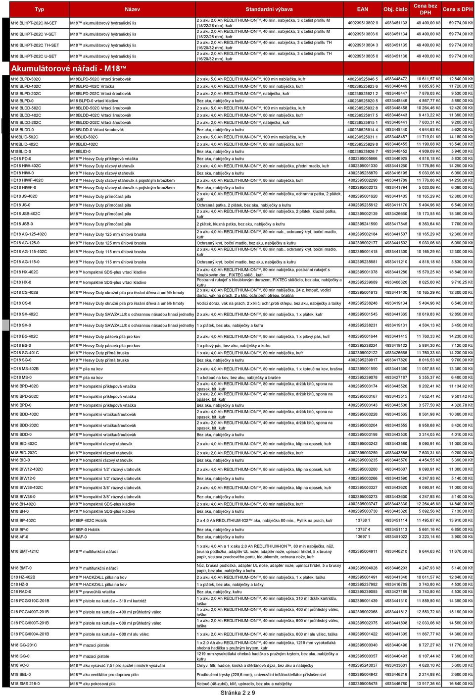 nabíječka, 3 x čelist profilu TH (16/20/32 mm), 2 x aku 2,0 Ah REDLITHIUM-ION, 40 min.