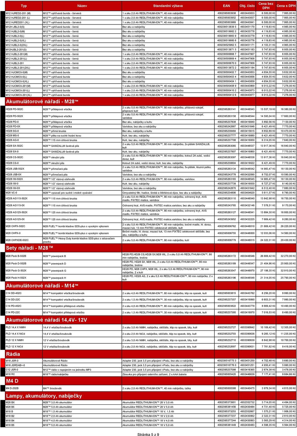 nabíječka 4002395003969 4933443841 6 500,00 Kč 7 865,00 Kč M12H JBL2-0(S) M12 vyhřívaná bunda - černá Bez aku a nabíječky 400239513839 5 4933451170 4 119,83 Kč 4 985,00 Kč M12 HJBL2-0(M) M12