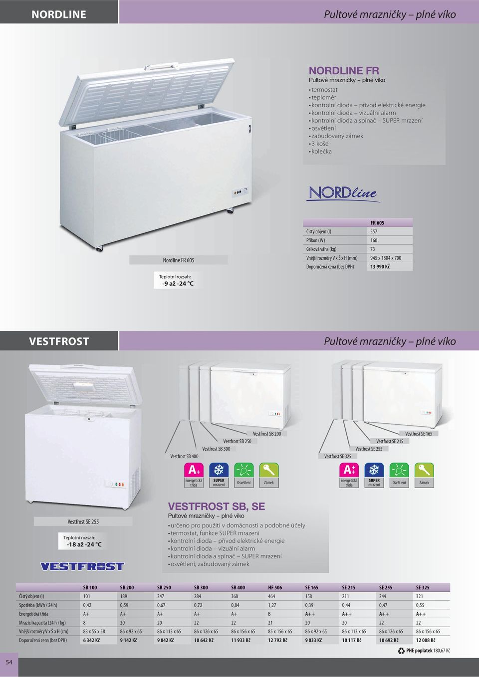 13 990 Kč -9 až -24 C VESTFROST Pultové mrazničky plné víko Vestfrost SB 400 A+ Energetická třída Vestfrost SB 200 Vestfrost SB 250 Vestfrost SB 300 SUPER mrazení Osvětlení Vestfrost SE 325 A+ +