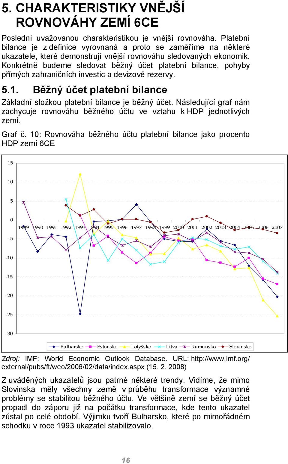 Konkrétně budeme sledovat běžný účet platební bilance, pohyby přímých zahraničních investic a devizové rezervy. 5.1. Běžný účet platební bilance Základní složkou platební bilance je běžný účet.