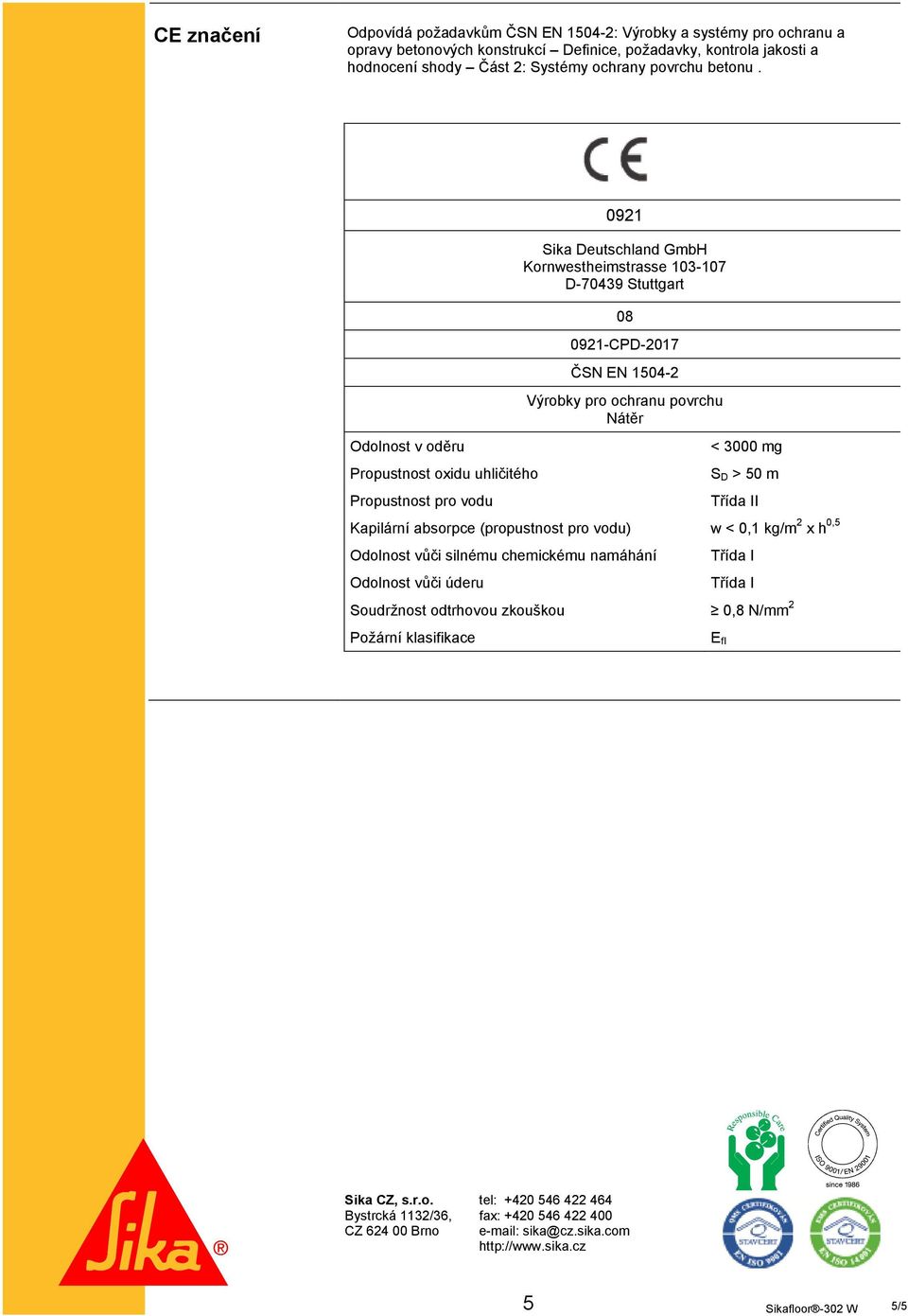 Odolnost v oděru Propustnost oxidu uhličitého Propustnost pro vodu 0921 Sika Deutschland GmbH Kornwestheimstrasse 103-107 D-70439 Stuttgart 08 0921-CPD-2017 ČSN EN 1504-2 Výrobky pro ochranu