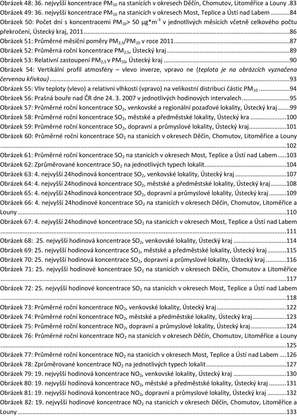 .. 84 Obrázek 50: Počet dní s koncentracemi PM 10 > 50 µg*m -3 v jednotlivých měsících včetně celkového počtu překročení, Ústecký kraj, 2011.