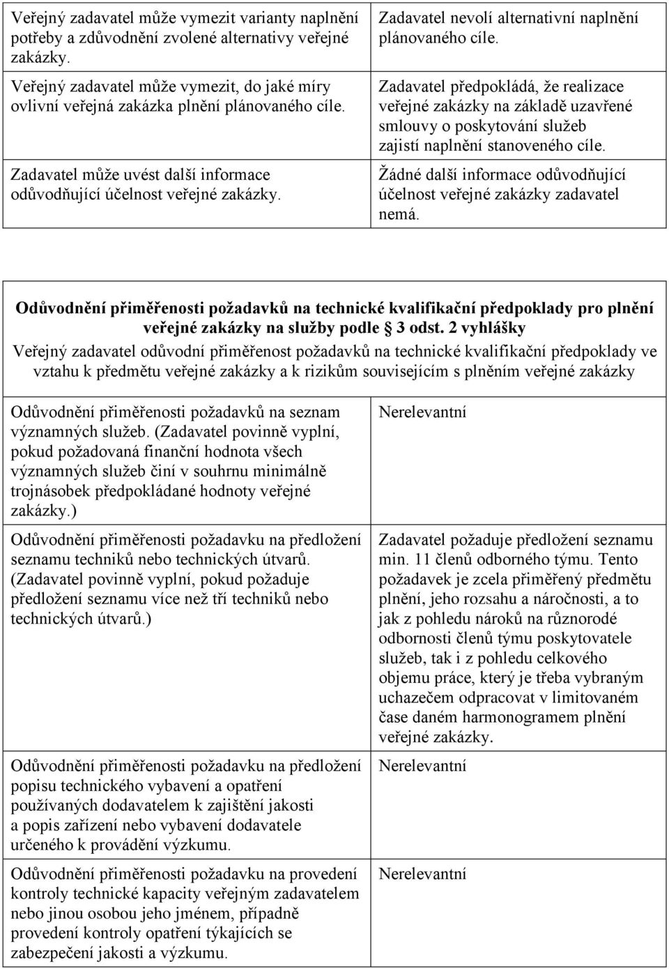 Zadavatel předpokládá, že realizace veřejné zakázky na základě uzavřené smlouvy o poskytování služeb zajistí naplnění stanoveného cíle.