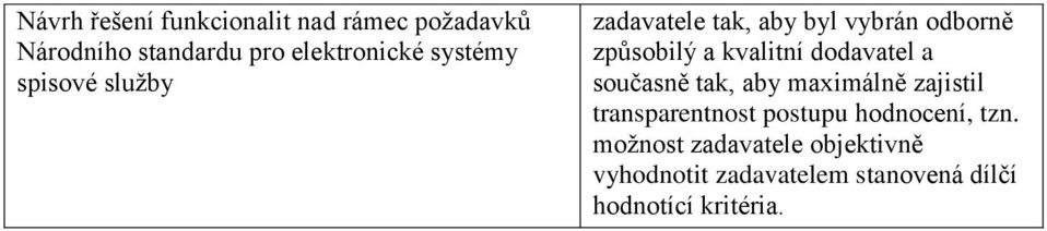 dodavatel a současně tak, aby maximálně zajistil transparentnost postupu hodnocení,