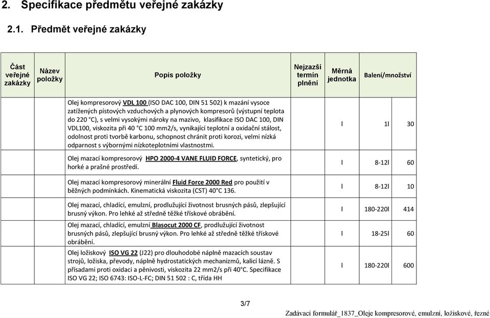 zatížených pístových vzduchových a plynových kompresorů (výstupní teplota do 220 C), s velmi vysokými nároky na mazivo, klasifikace ISO DAC 100, DIN VDL100, viskozita při 40 C 100 mm2/s, vynikající