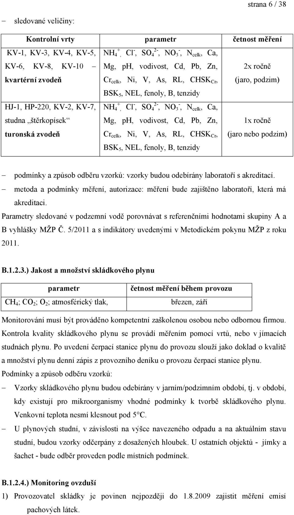 Mg, ph, vodivost, Cd, Pb, Zn, Cr celk, Ni, V, As, RL, CHSK Cr, BSK 5, NEL, fenoly, B, tenzidy 1 ročně (jaro nebo podzim) podmínky a způsob odběru vzorků: vzorky budou odebírány laboratoří s