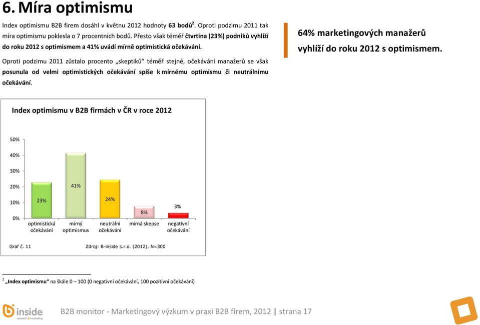 Oproti podzimu 2011 zůstalo procento skeptiků téměř stejné, očekávání manažerů se však posunula od velmi optimistických očekávání spíše k mírnému optimismu či neutrálnímu očekávání.