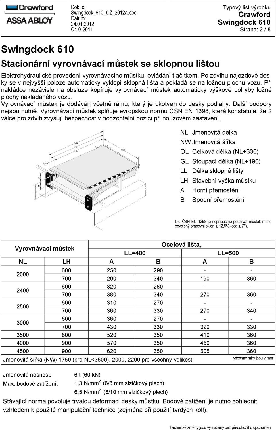 Při nakládce nezávisle na obsluze kopíruje vyrovnávací můstek automaticky výškové pohyby ložné plochy nakládaného vozu. Vyrovnávací můstek je dodáván včetně rámu, který je ukotven do desky podlahy.