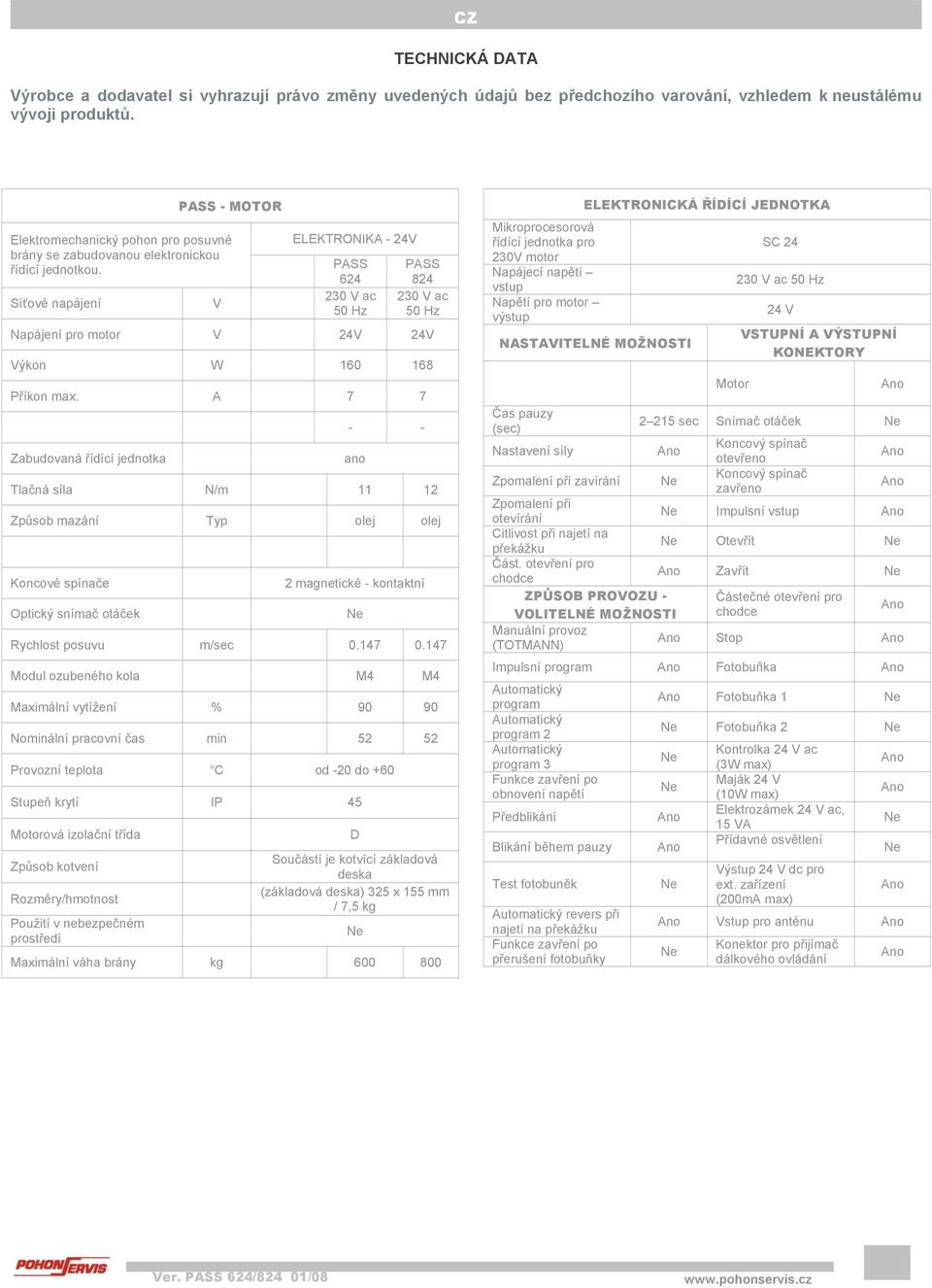 Síťové napájení V ELEKTRONIKA - 24V PASS 624 230 V ac 50 Hz PASS 824 230 V ac 50 Hz Napájení pro motor V 24V 24V Výkon W 160 168 Příkon max.