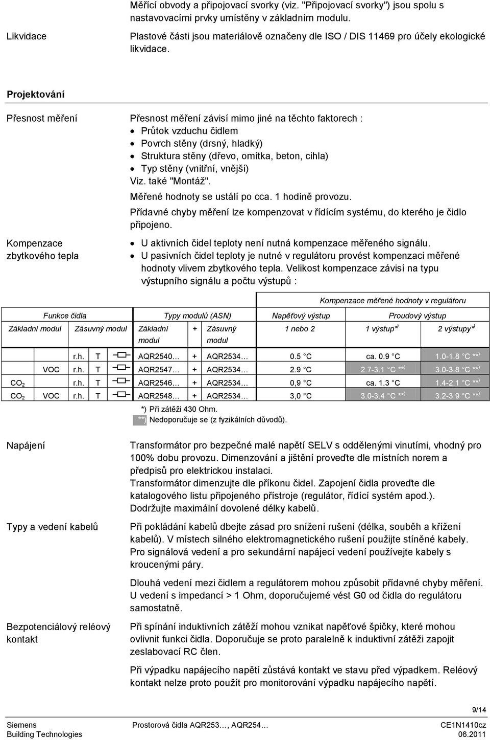 Projektování Přesnost měření Kompenzace zbytkového tepla Přesnost měření závisí mimo jiné na těchto faktorech : Průtok vzduchu čidlem Povrch stěny (drsný, hladký) Struktura stěny (dřevo, omítka,