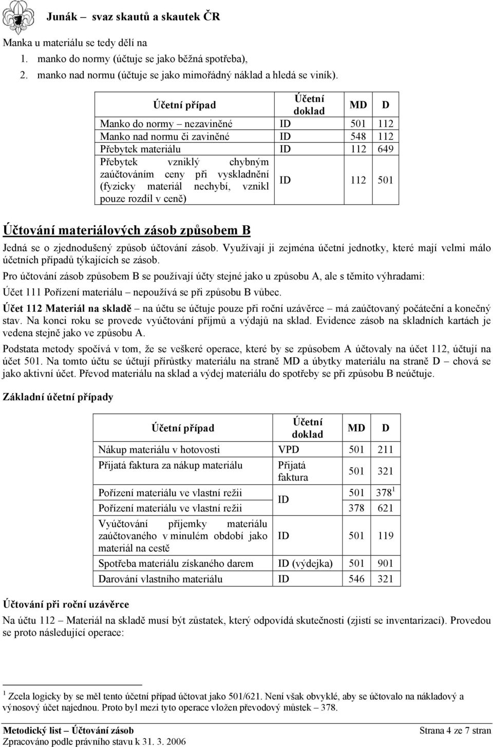 vznikl pouze rozdíl v ceně) I 112 501 Účtování materiálových zásob způsobem B Jedná se o zjednodušený způsob účtování zásob.