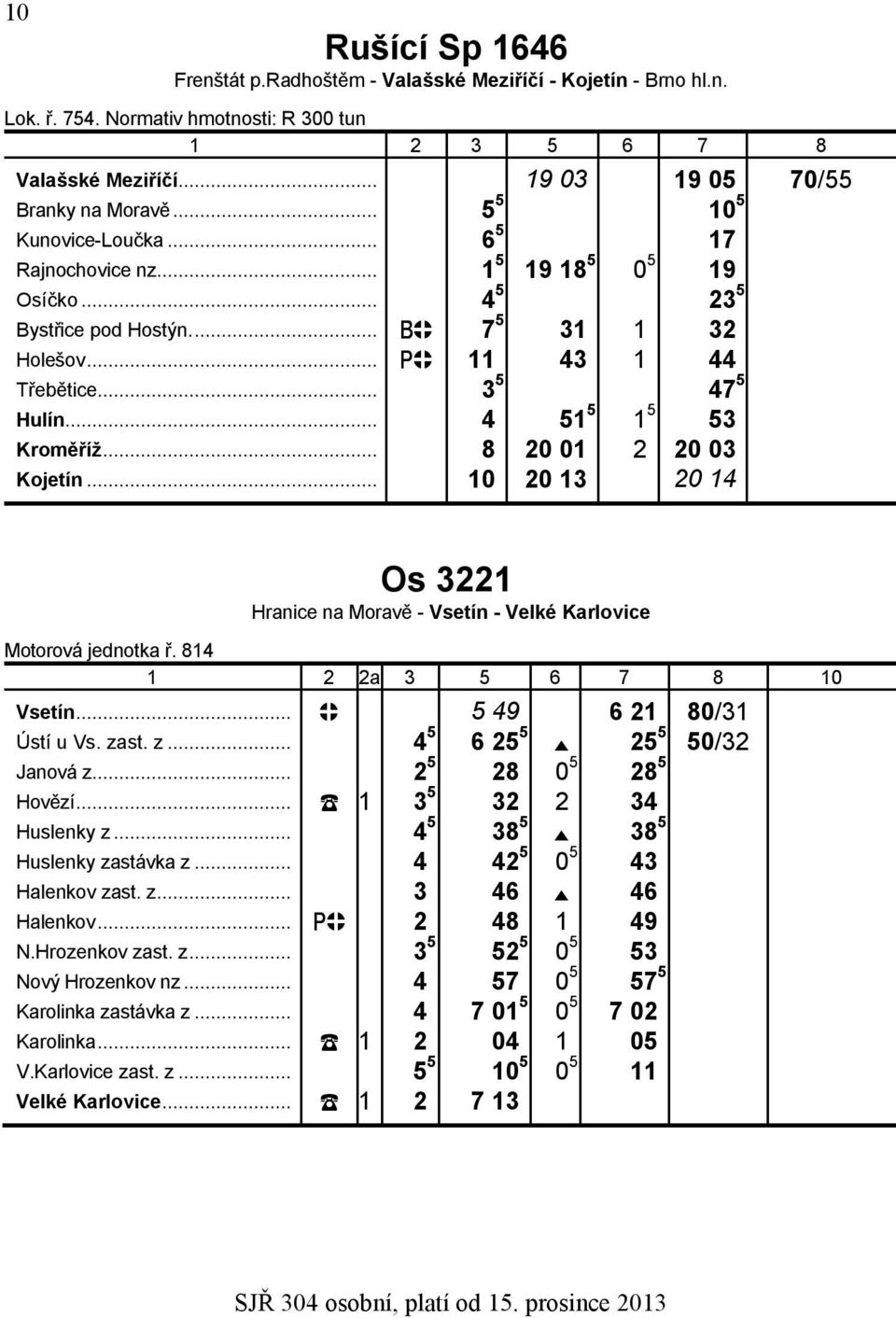 .. 4 51 5 1 5 53 Kroměříž... 8 20 01 2 20 03 Kojetín... 10 20 13 20 14 Os 3221 Hranice na Moravě - Vsetín - Velké Karlovice Vsetín... 5 49 6 21 80/31 Ústí u Vs. zast. z... 4 5 6 25 5 25 5 50/32 Janová z.