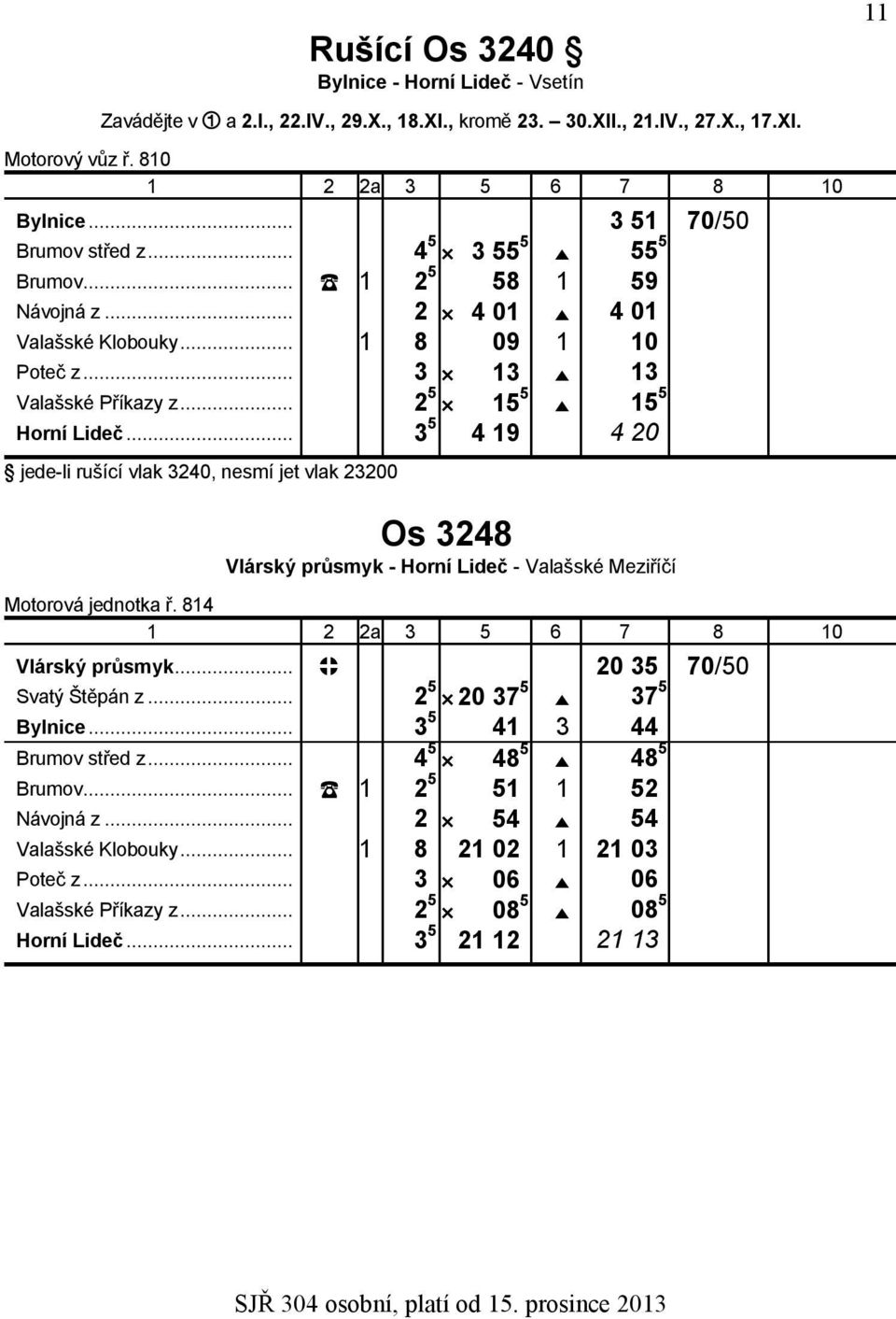 .. 3 5 4 19 4 20 jede-li rušící vlak 3240, nesmí jet vlak 23200 11 Os 3248 Vlárský průsmyk - Horní Lideč - Valašské Meziříčí Vlárský průsmyk... 20 35 70/50 Svatý Štěpán z.