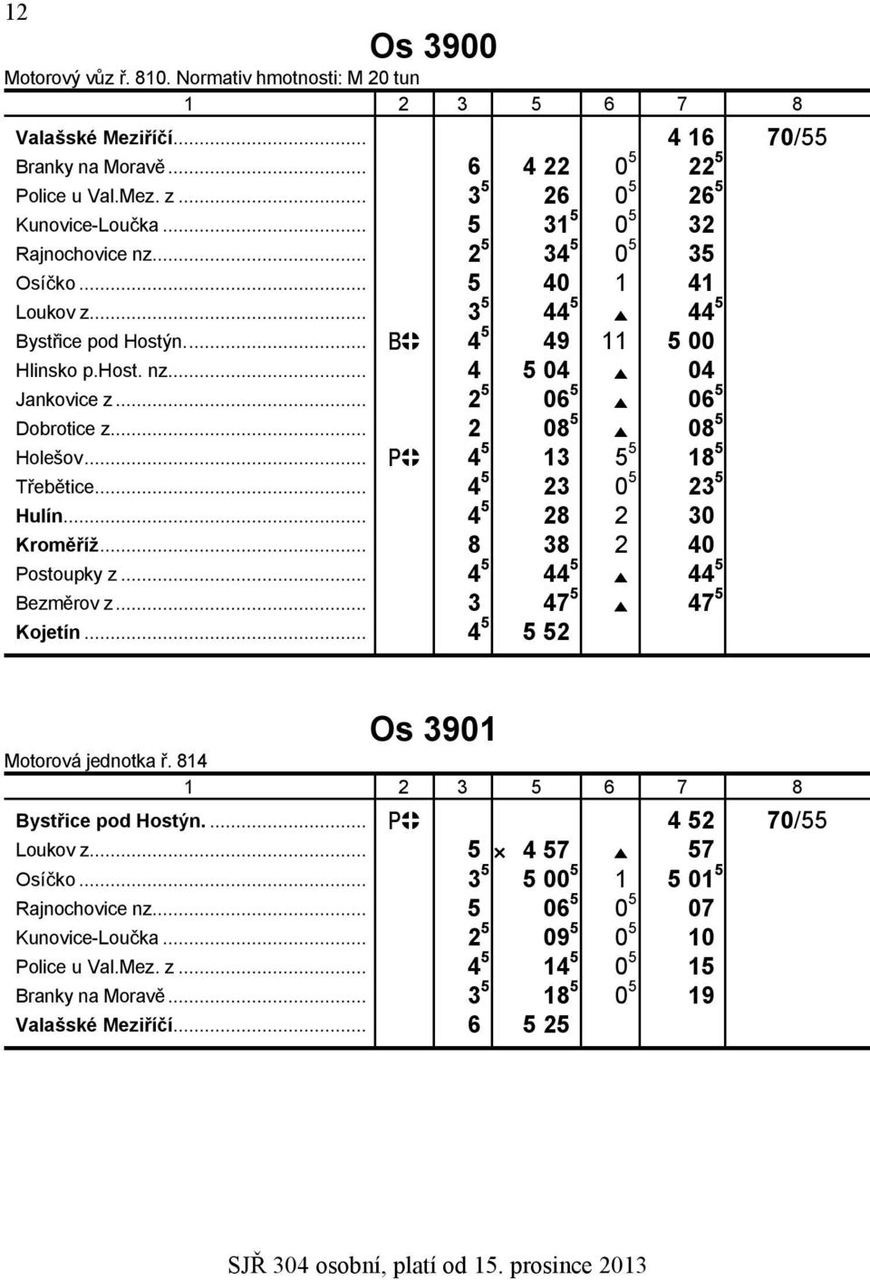 .. 2 5 06 5 06 5 Dobrotice z... 2 08 5 08 5 Holešov... 4 5 13 5 5 18 5 Třebětice... 4 5 23 0 5 23 5 Hulín... 4 5 28 2 30 Kroměříž... 8 38 2 40 Postoupky z... 4 5 44 5 44 5 Bezměrov z.