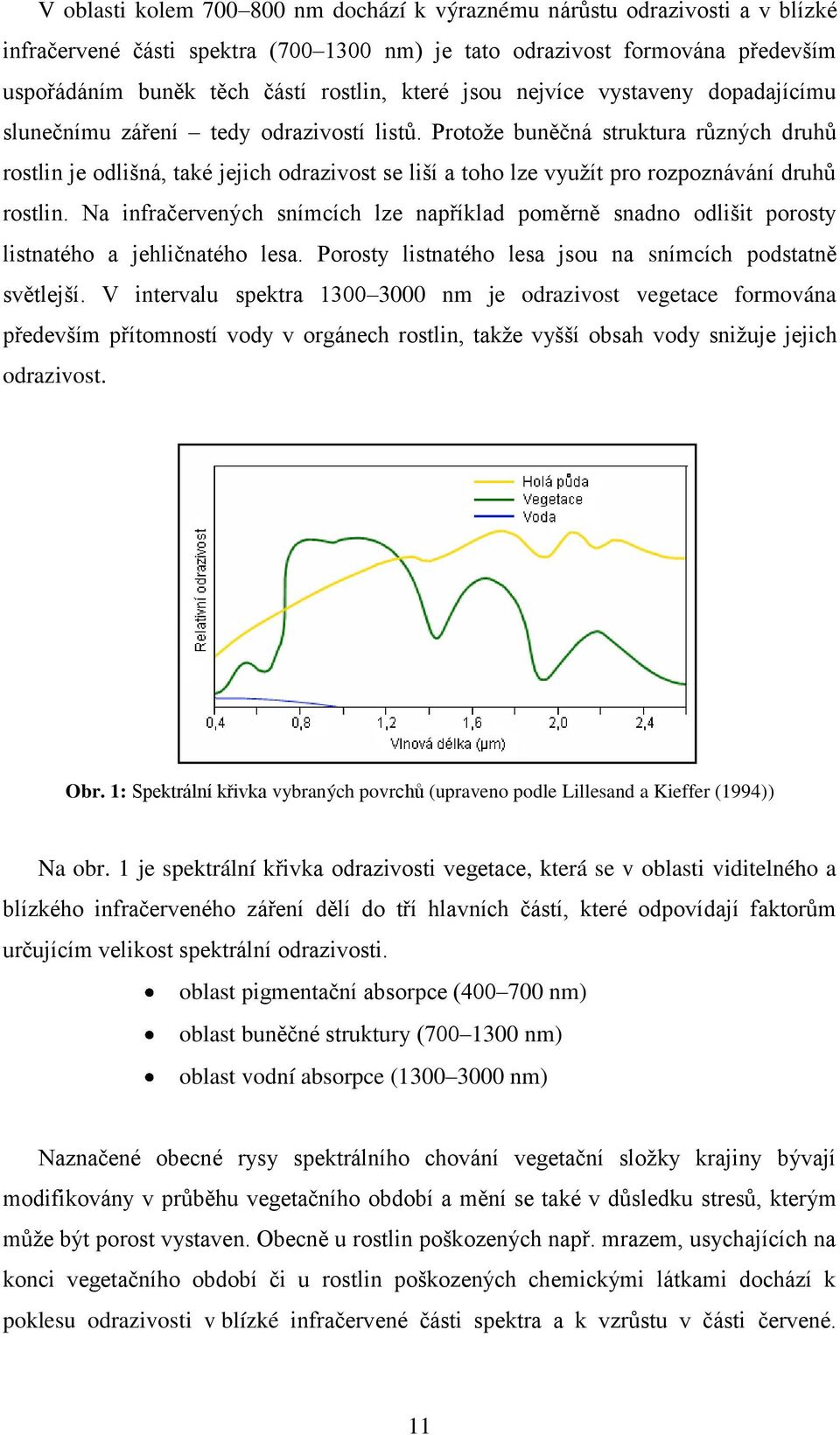 Protoţe buněčná struktura různých druhů rostlin je odlišná, také jejich odrazivost se liší a toho lze vyuţít pro rozpoznávání druhů rostlin.