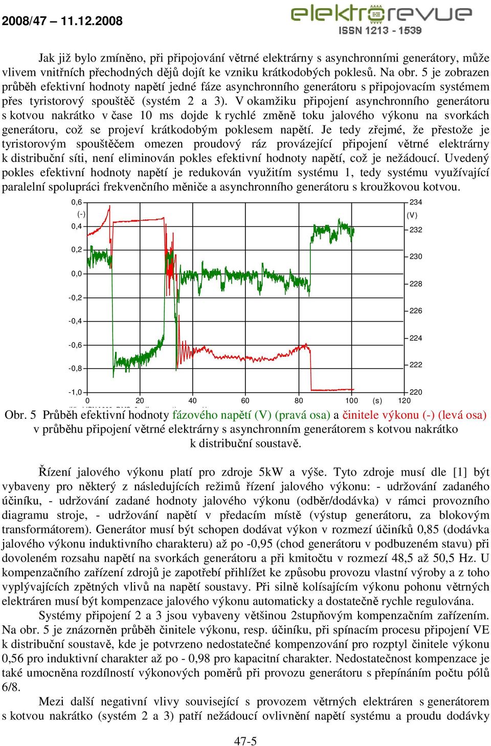 V okamžiku připojení asynchronního generátoru s kotvou nakrátko v čase 1 ms dojde k rychlé změně toku jalového výkonu na svorkách generátoru, což se projeví krátkodobým poklesem napětí.