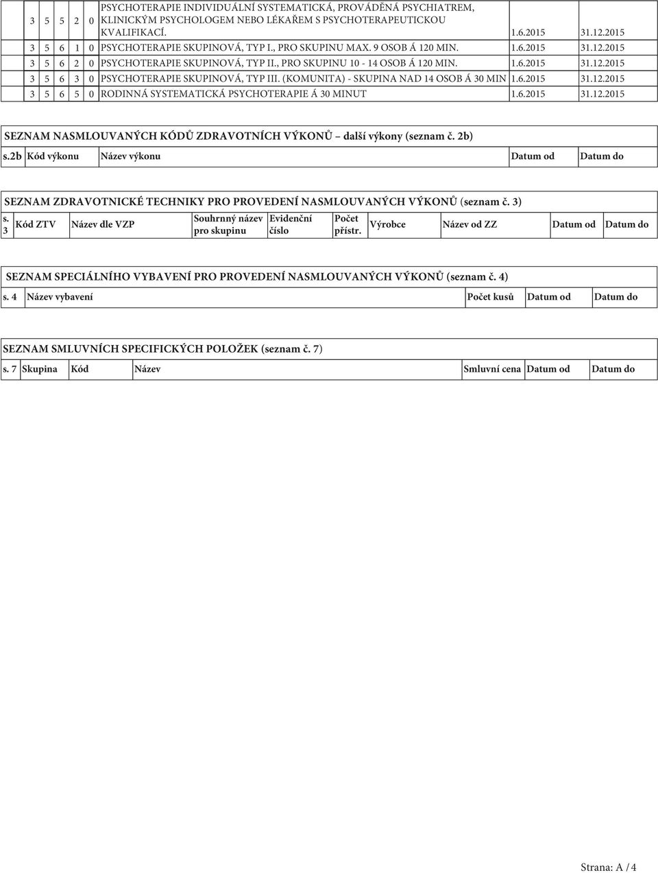 (KOMUNITA) - SKUPINA NAD 14 OSOB Á 30 MIN 1.6.2015 31.12.2015 3 5 6 5 0 RODINNÁ SYSTEMATICKÁ PSYCHOTERAPIE Á 30 MINUT 1.6.2015 31.12.2015 SEZNAM NASMLOUVANÝCH KÓDŮ ZDRAVOTNÍCH VÝKONŮ další výkony (seznam č.