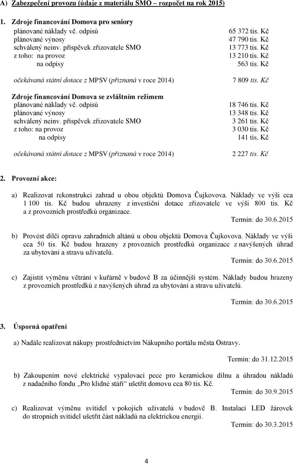 odpisů plánované výnosy schválený neinv. příspěvek zřizovatele SMO z toho: na provoz na odpisy očekávaná státní dotace z MPSV (přiznaná v roce 2014) 65 372 tis. Kč 47 790 tis. Kč 13 773 tis.