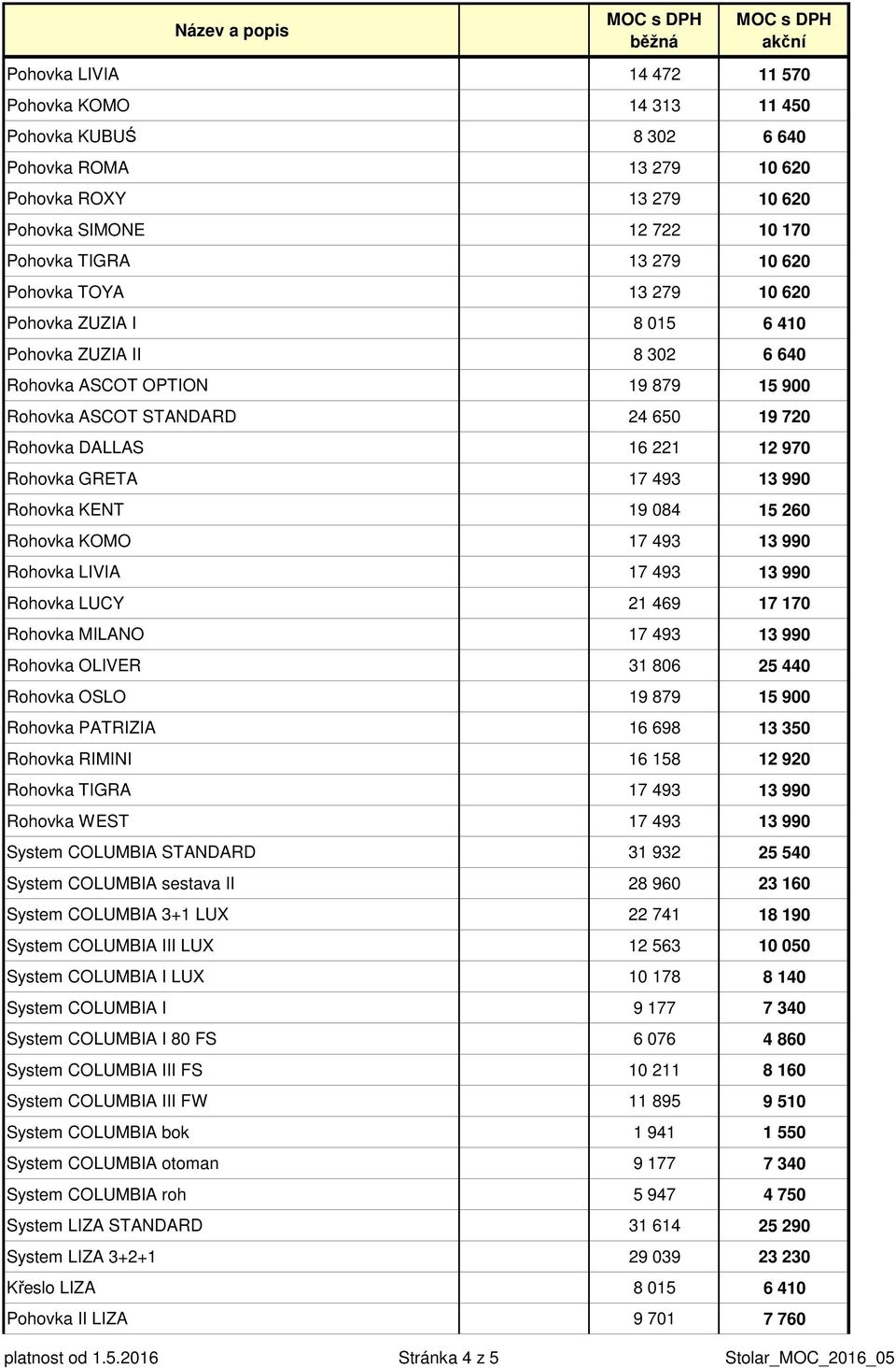 13 990 Rohovka KENT 19 084 15 260 Rohovka KOMO 17 493 13 990 Rohovka LIVIA 17 493 13 990 Rohovka LUCY 21 469 17 170 Rohovka MILANO 17 493 13 990 Rohovka OLIVER 31 806 25 440 Rohovka OSLO 19 879 15