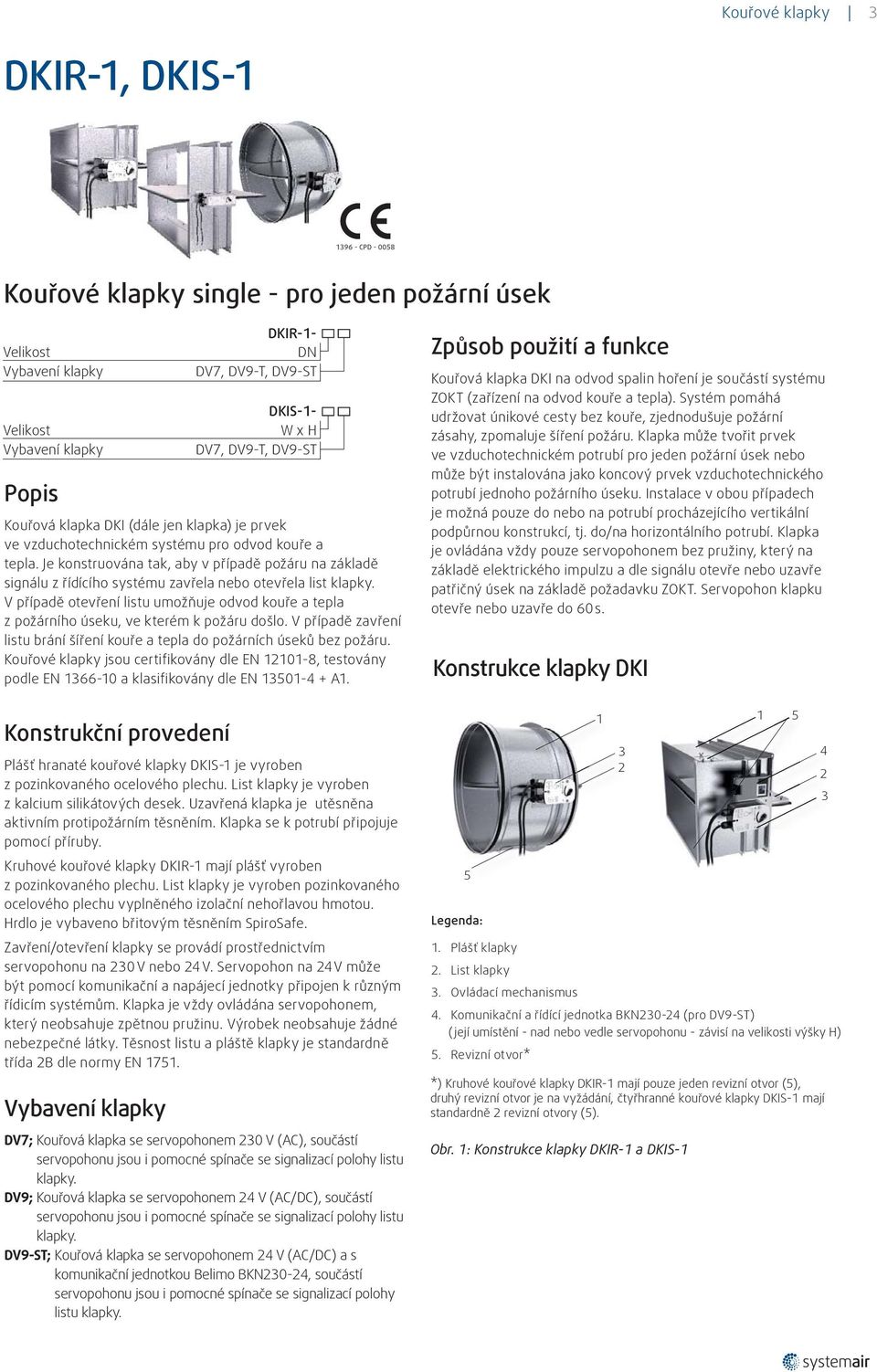 V případě otevření listu umožňuje odvod kouře a tepla z požárního úseku, ve kterém k požáru došlo. V případě zavření listu brání šíření kouře a tepla do požárních úseků bez požáru.