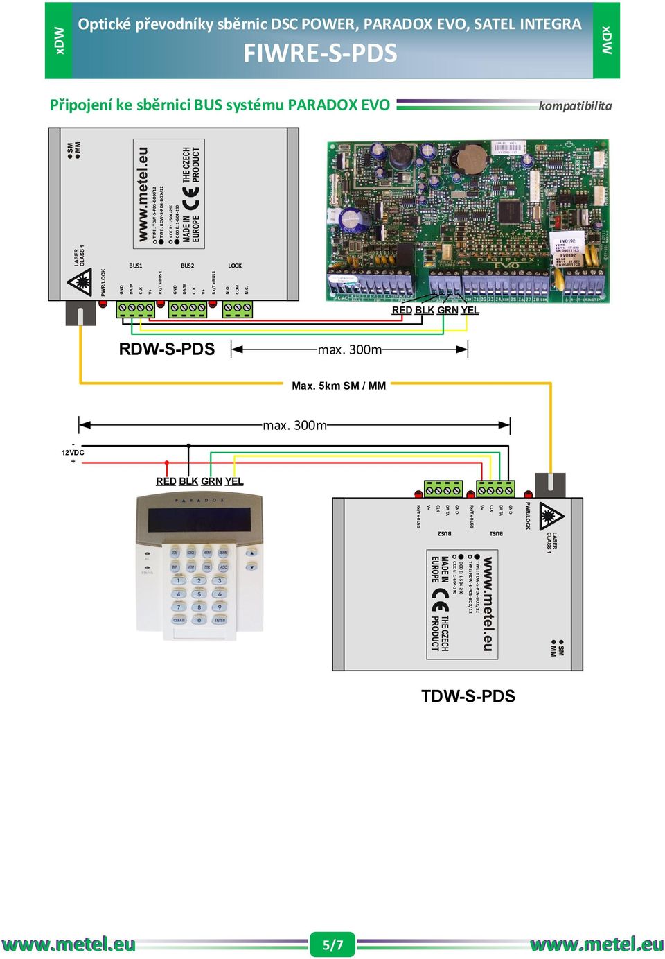 5km SM / MM - 12VDC + RED BLK GRN YEL TYPE: