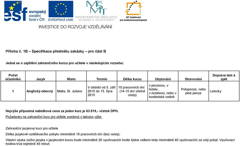 a zpět 1 Anglický-obecný Malta, St. Julians V období od 5. září 2015 do 15.