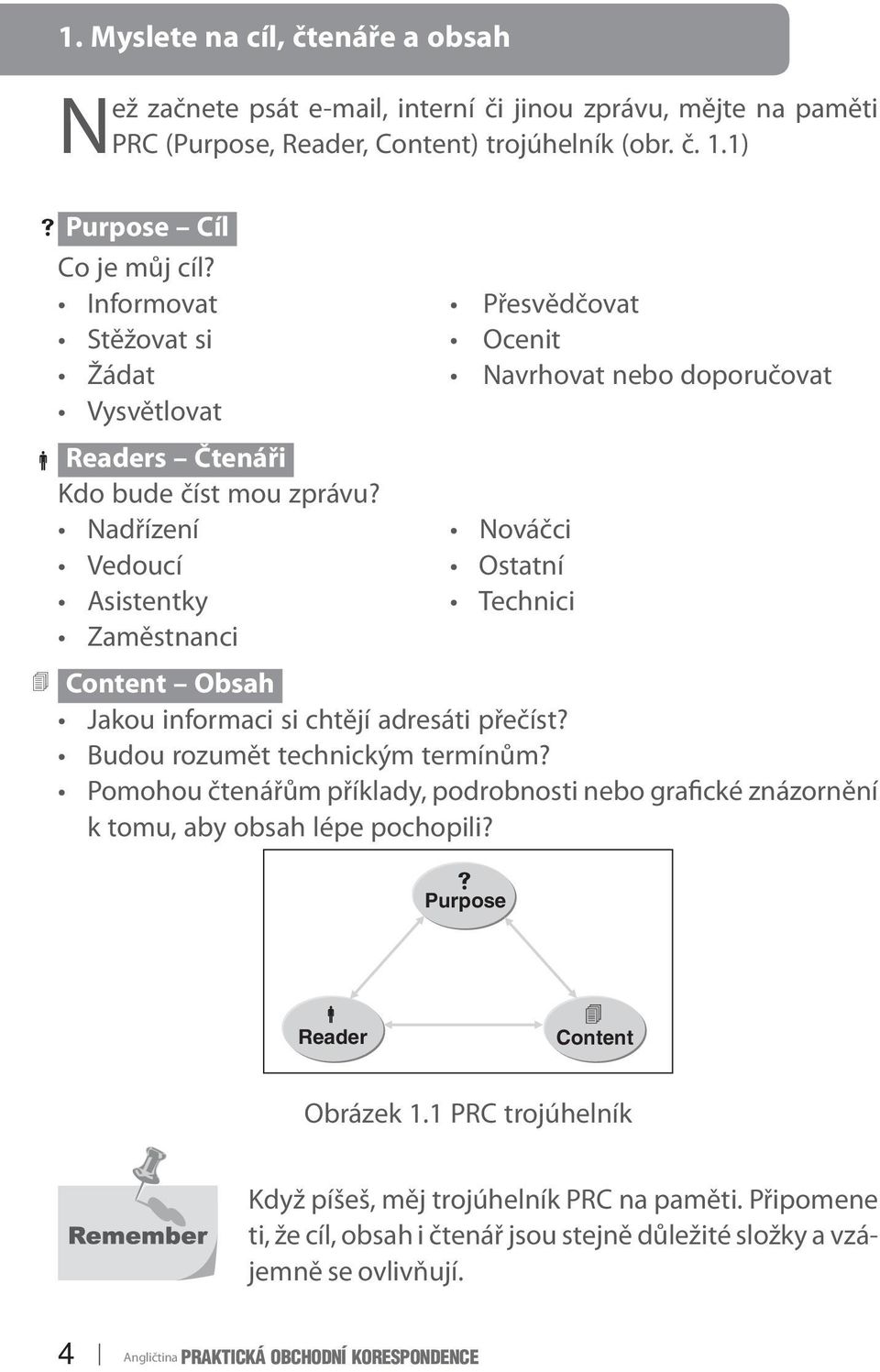 Nadřízení Vedoucí Asistentky Zaměstnanci 5 Přesvědčovat 5 Ocenit 5 Navrhovat nebo doporučovat Nováčci Ostatní Technici Content Obsah Jakou informaci si chtějí adresáti přečíst?