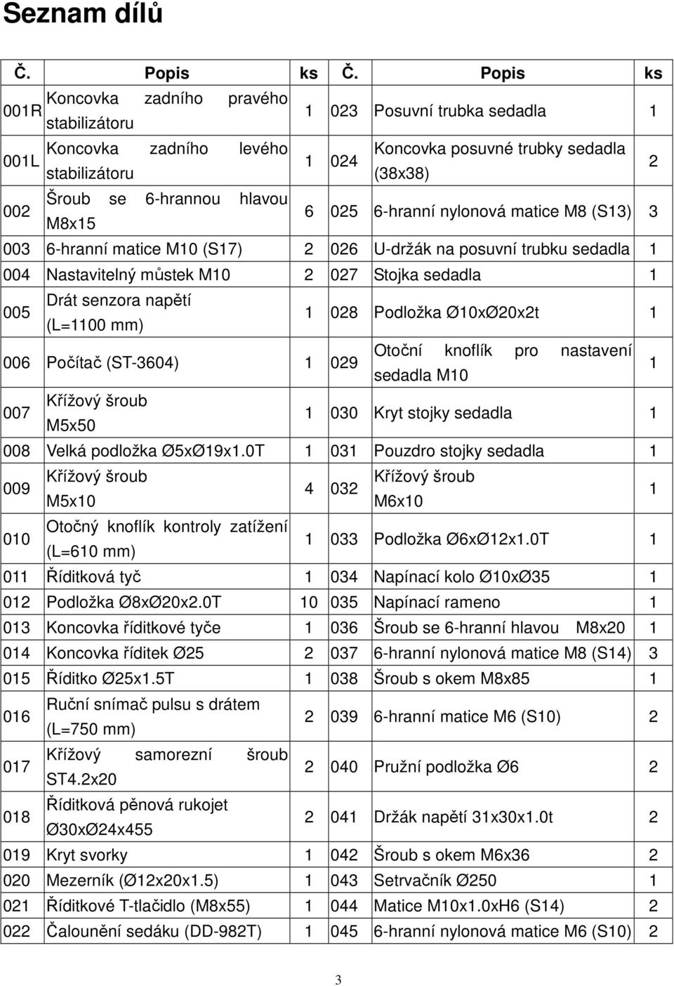 hlavou M8x15 6 025 6-hranní nylonová matice M8 (S13) 3 003 6-hranní matice M10 (S17) 2 026 U-držák na posuvní trubku sedadla 1 004 Nastavitelný můstek M10 2 027 Stojka sedadla 1 005 Drát senzora