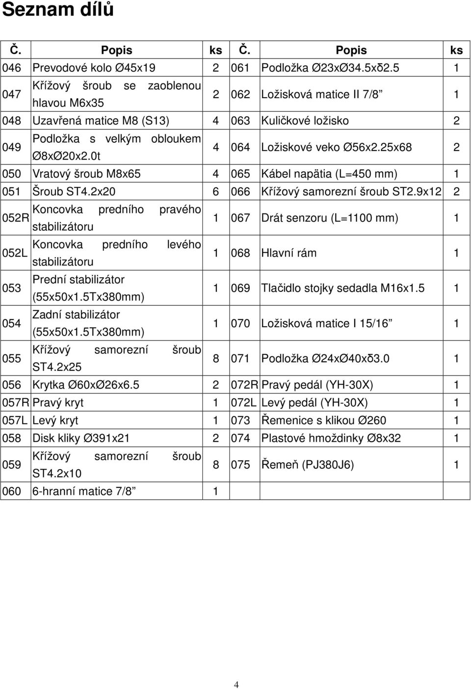 0t 4 064 Ložiskové veko Ø56x2.25x68 2 050 Vratový šroub M8x65 4 065 Kábel napätia (L=450 mm) 1 051 Šroub ST4.2x20 6 066 Křížový samorezní šroub ST2.