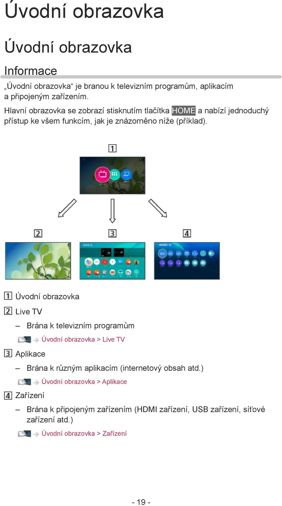 Úvodní obrazovka Live TV Brána k televizním programům Aplikace Úvodní obrazovka > Live TV Brána k různým aplikacím (internetový obsah atd.