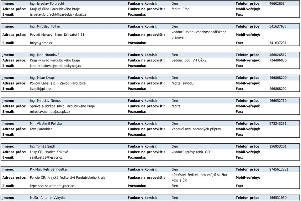 Miroslav Foltýn Funkce v komisi: člen Telefon práce: 541637637 Povodí Moravy, Brno, Dřevařská 11 Funkce na pracovišti: vedoucí útvaru vodohospodářského plánování E-mail: foltyn@pmo.