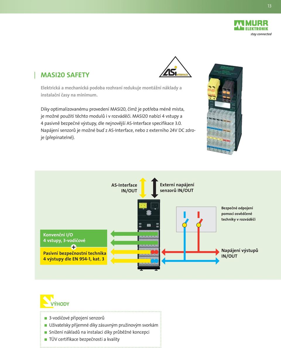 MASI20 nabízí 4 vstupy a 4 pasivně bezpečné výstupy, dle nejnovější AS-Interface specifikace 3.0. Napájení senzorů je možné buď z AS-Interface, nebo z externího 24V DC zdroje (přepínatelné).