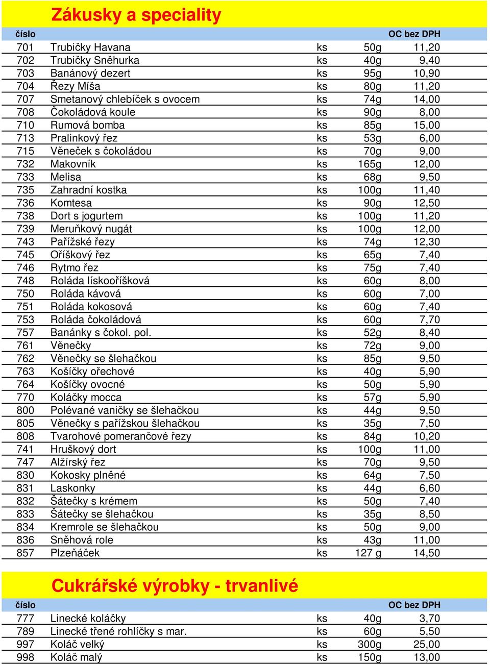 100g 11,40 736 Komtesa ks 90g 12,50 738 Dort s jogurtem ks 100g 11,20 739 Meruňkový nugát ks 100g 12,00 743 Pařížské řezy ks 74g 12,30 745 Oříškový řez ks 65g 7,40 746 Rytmo řez ks 75g 7,40 748