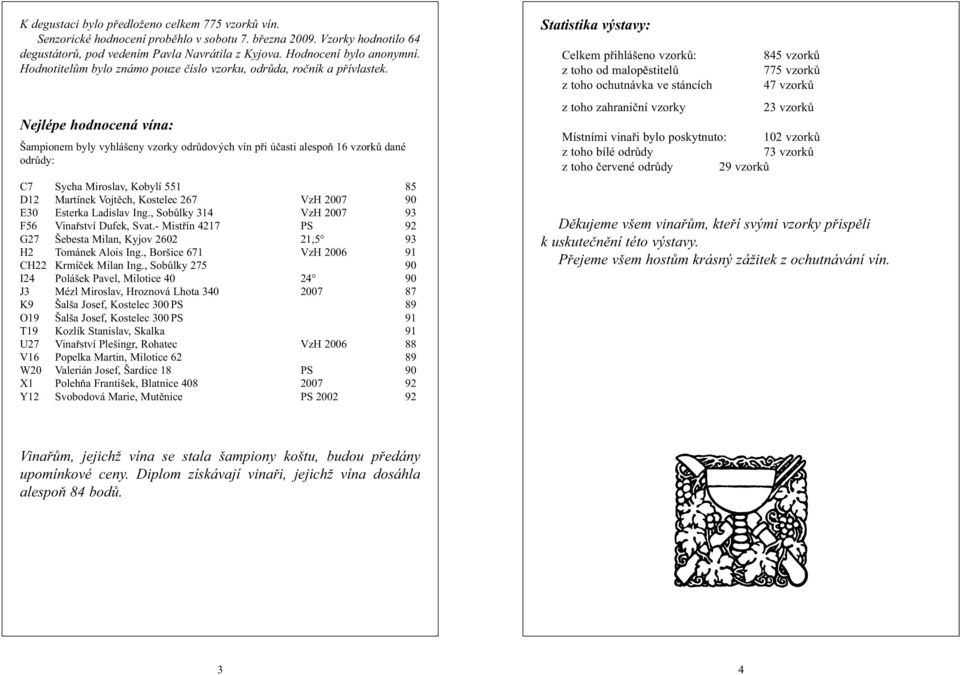 Nejlépe hodnocená vína: Šampionem byly vyhlášeny vzorky odrůdových vín při účasti alespoň 16 vzorků dané odrůdy: C7 Sycha Miroslav, Kobylí 551 85 D12 Martínek Vojtěch, Kostelec 267 VzH 2007 90 E30