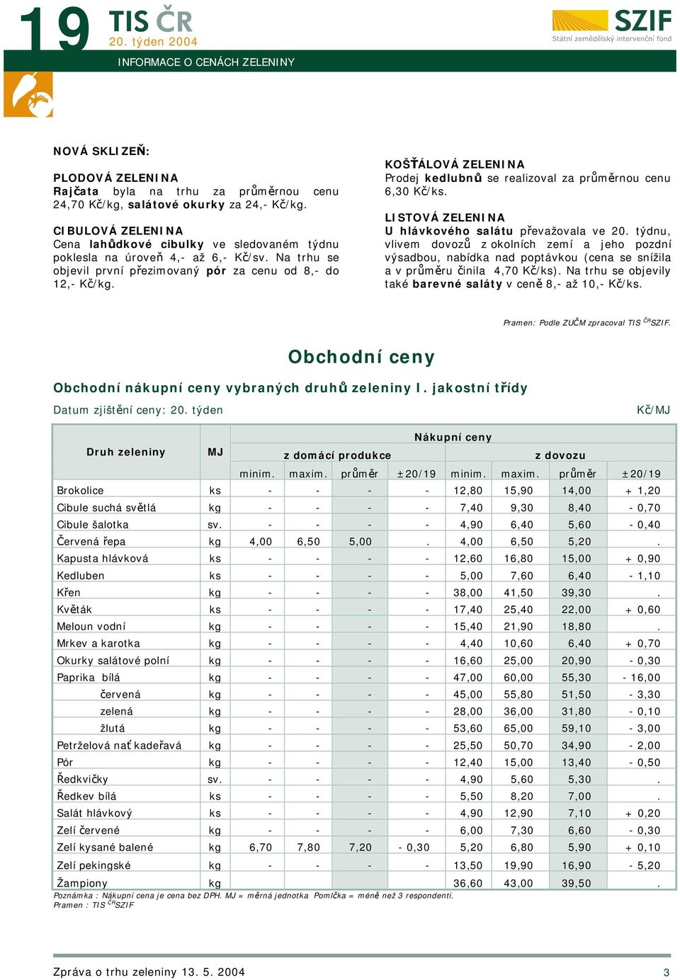 KOŠŤÁLOVÁ ZELENINA Prodej kedlubnů se realizoval za průměrnou cenu 6,30 Kč/ks.