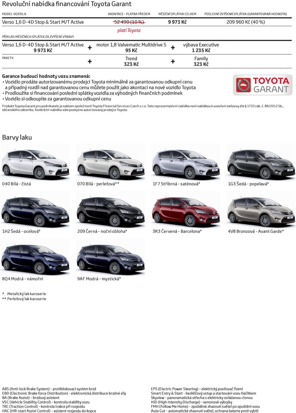 323 Kč + výbava Executive 1 235 Kč Family 323 Kč Garance budoucí hodnoty vozu znamená: Vozidlo prodáte autorizovanému prodejci Toyota minimálně za garantovanou odkupní cenu a případný rozdíl nad