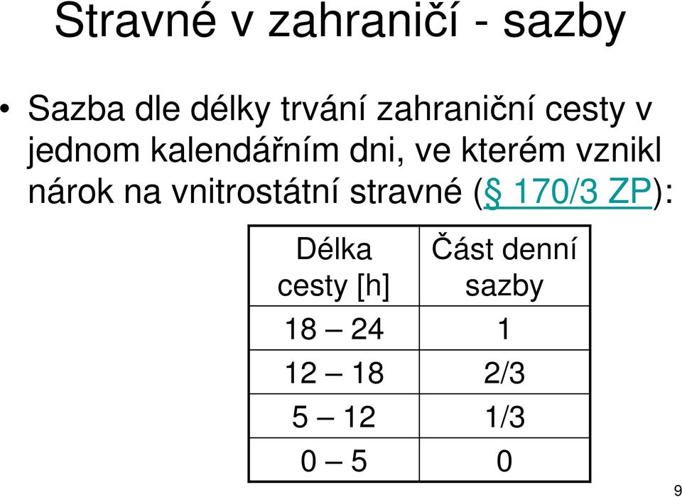 vznikl nárok na vnitrostátní stravné ( 170/3 ZP): Délka