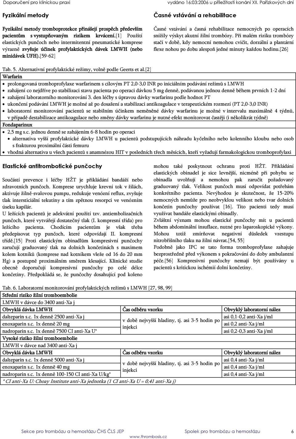 [59-62] Časné vstávání a rehabilitace Časné vstávání a časná rehabilitace nemocných po operacích snížily výskyt akutní žilní trombózy.