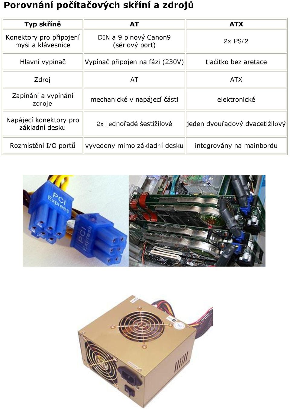 Zapínání a vypínání zdroje mechanické v napájecí části elektronické Napájecí konektory pro základní desku 2x