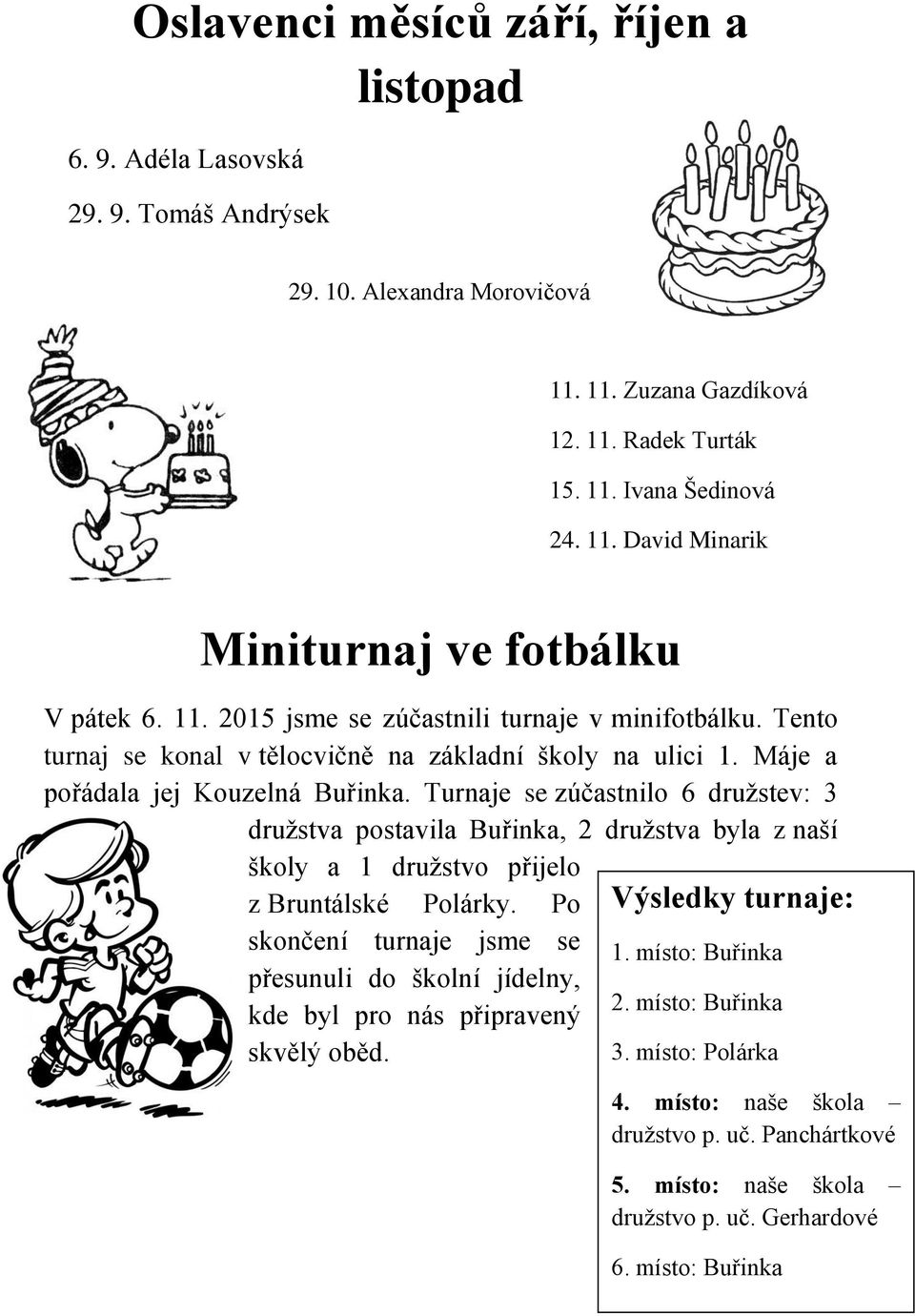 Turnaje se zúčastnilo 6 druţstev: 3 druţstva postavila Buřinka, 2 druţstva byla z naší školy a 1 druţstvo přijelo z Bruntálské Polárky. Po skončení turnaje jsme se 1.