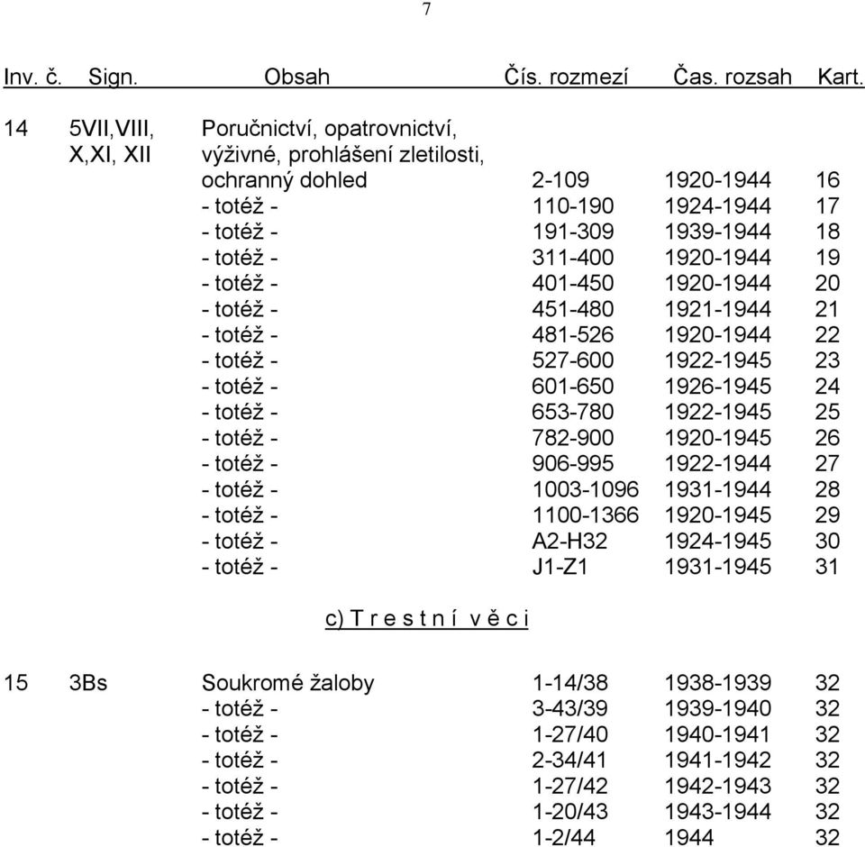 1920-1944 19 - totéž - 401-450 1920-1944 20 - totéž - 451-480 1921-1944 21 - totéž - 481-526 1920-1944 22 - totéž - 527-600 1922-1945 23 - totéž - 601-650 1926-1945 24 - totéž - 653-780 1922-1945 25