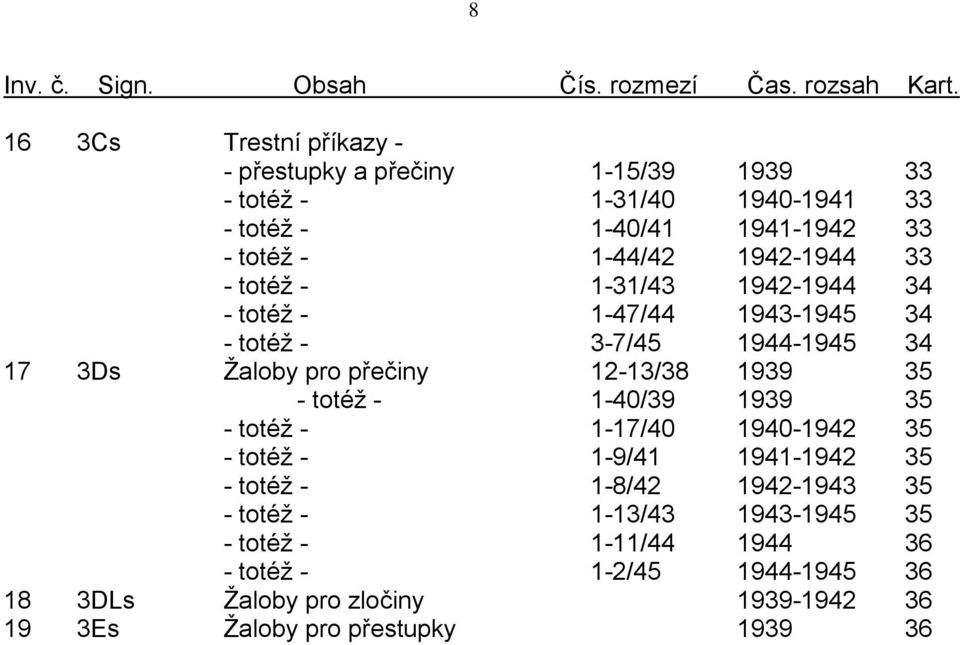 - totéž - 1-31/43 1942-1944 34 - totéž - 1-47/44 1943-1945 34 - totéž - 3-7/45 1944-1945 34 17 3Ds Žaloby pro přečiny 12-13/38 1939 35 - totéž - 1-40/39
