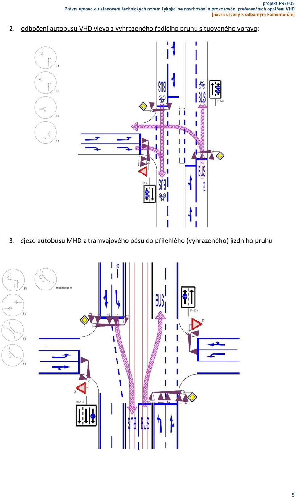 odbočení autobusu VHD vlevo z vyhrazeného řadicího pruhu situovaného