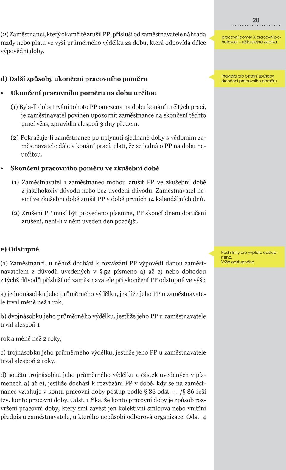 určitou (1) Byla-li doba trvání tohoto PP omezena na dobu konání určitých prací, je zaměstnavatel povinen upozornit zaměstnance na skončení těchto prací včas, zpravidla alespoň 3 dny předem.