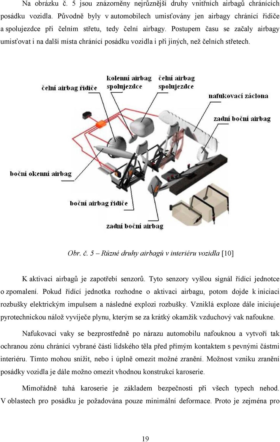 Postupem času se začaly airbagy umisťovat i na další místa chránící posádku vozidla i při jiných, než čelních střetech. Obr. č. 5 Různé druhy airbagů v interiéru vozidla [10] K aktivaci airbagů je zapotřebí senzorů.